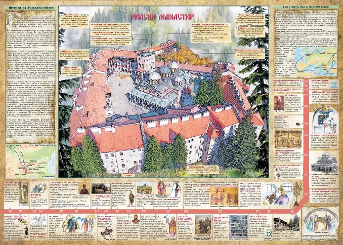 Рилски манастир / Българските манастири