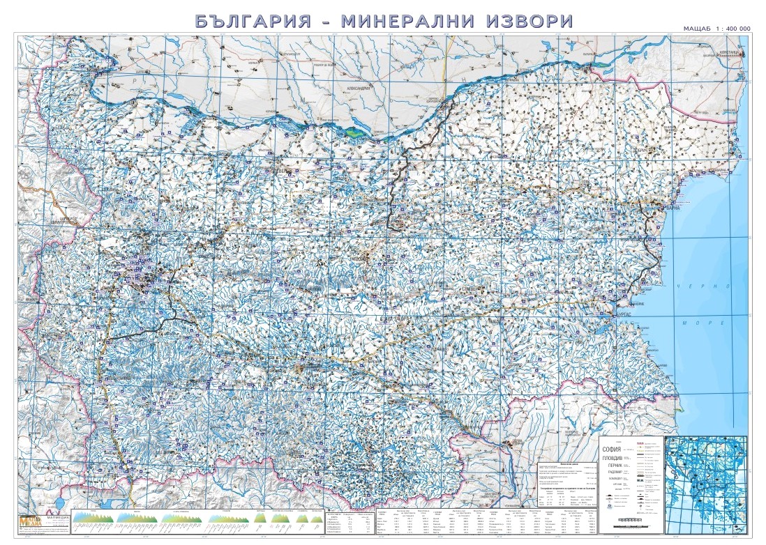 България - минерални извори