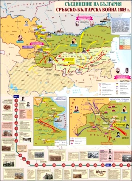 Сръбско-българска война