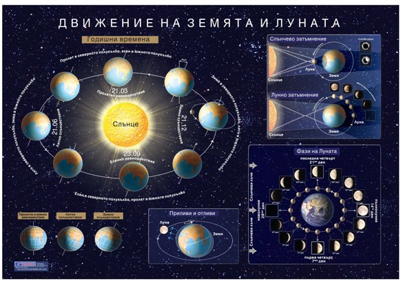 ФИЗИКА И АСТРОНОМИЯ