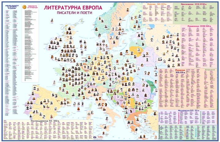 Литературна Европа