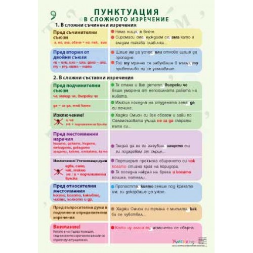 Пунктуация в сложното изречение - постер