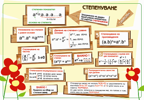 МАТЕМАТИКА
